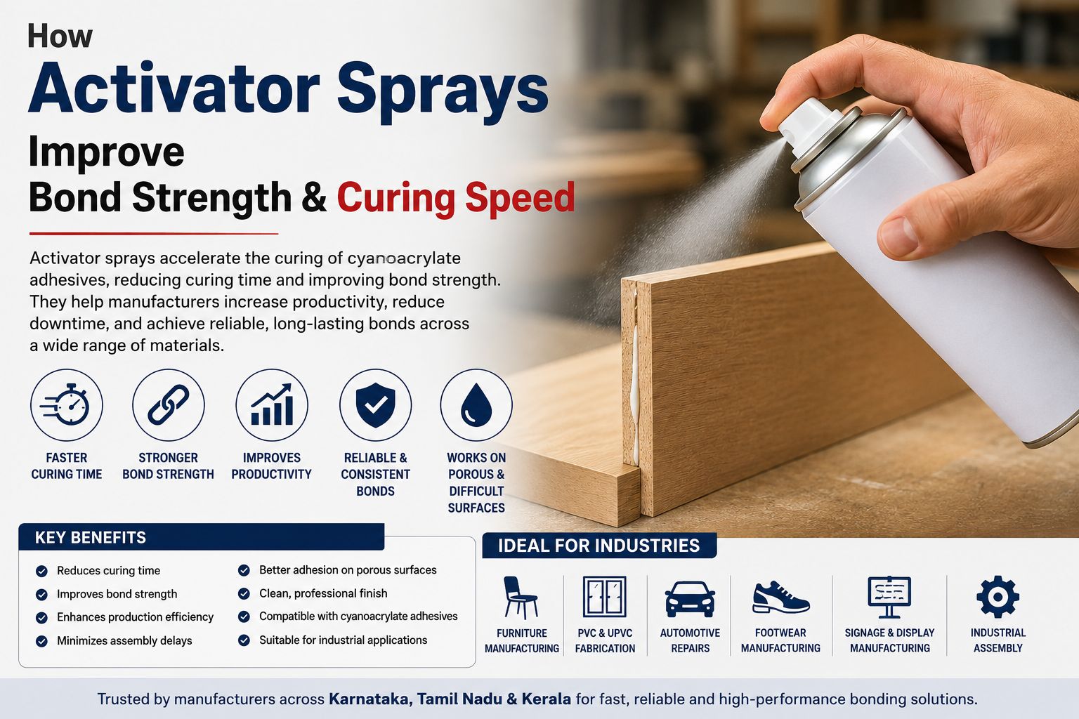 How Activator Sprays Improve Bond Strength & Curing Speed