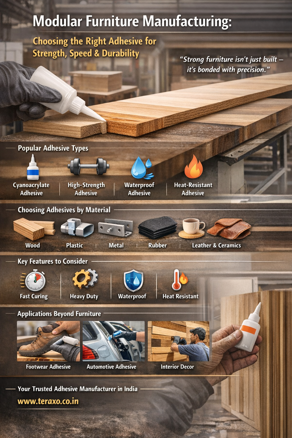 Modular Furniture Manufacturing: Choosing the Right Adhesive for Strength, Speed & Durability